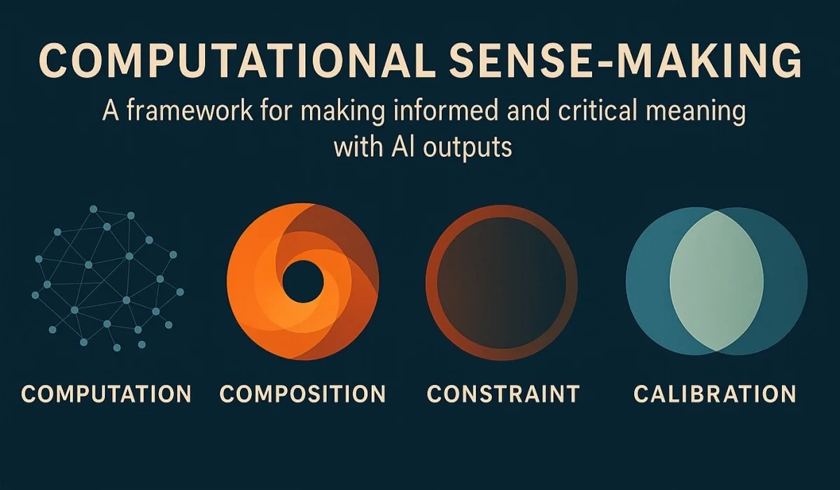 Tips for Creating Content with AI